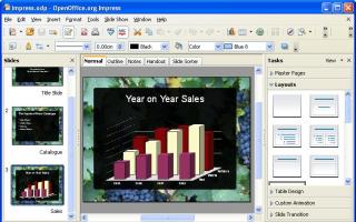 Программа Microsoft PowerPoint: аналоги, особенности, отзывы подходит для разных операционных систем