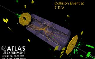Was ist der Large Hadron Collider und wozu dient er?