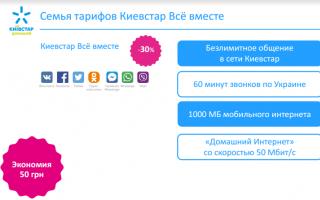 Kyivstar all together - convenient communication, Internet, home television